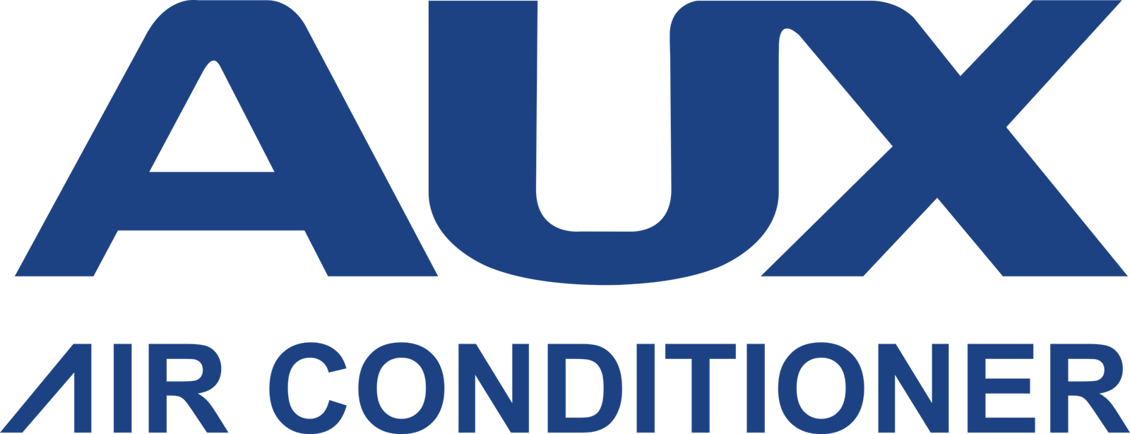 Image gallery marquee